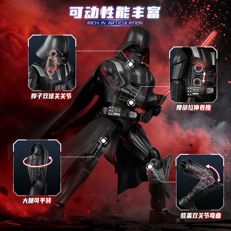 In Stock Blokees Star Wars Gal - Model Kit Action Figure 评论和价格