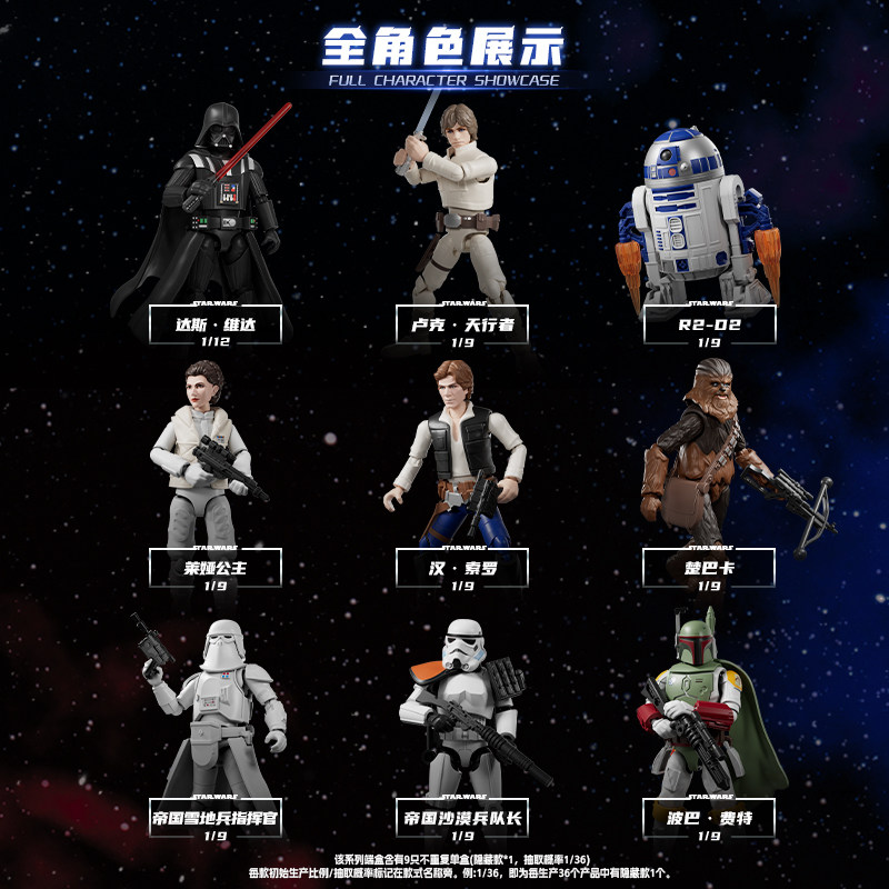 In Stock Blokees Star Wars Gal - Model Kit Action Figure 评论和价格