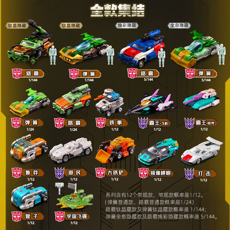 BLOKEES WHEELS Original V02 V0 - Model Kit Action Figure 评论和价格