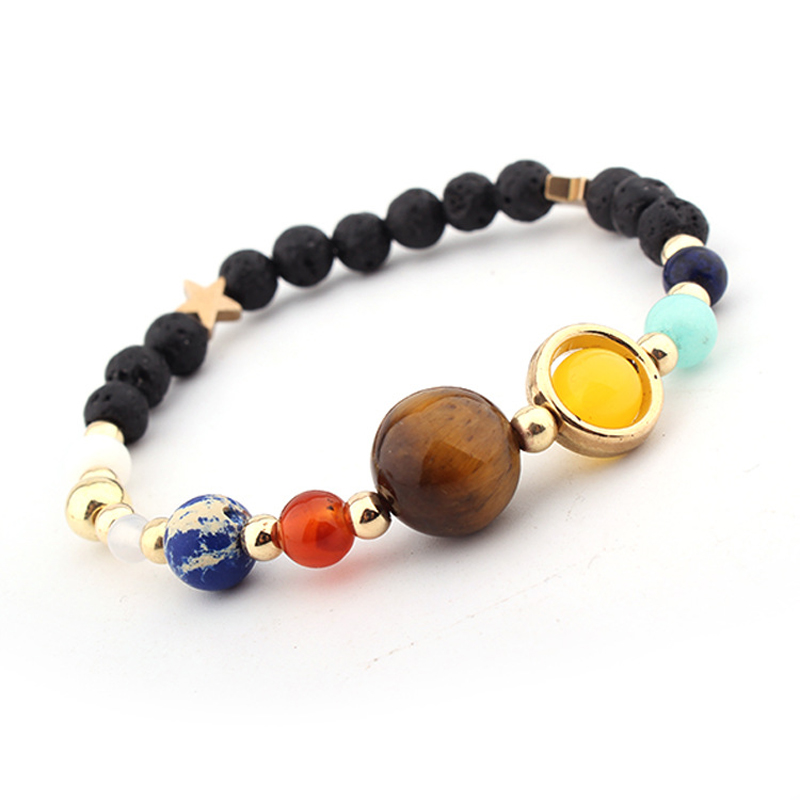 Women's Fashion Jewelry Bracel - Model Kit Galahad 评论和价格