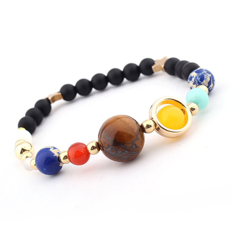 Women's Fashion Jewelry Bracel - Model Kit Galahad 评论和价格