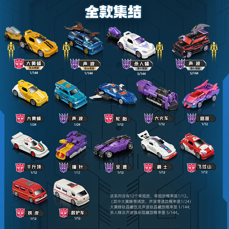 Blokees Transformers C04-12PCS - Model Kit Optimus Prime 评论和价格