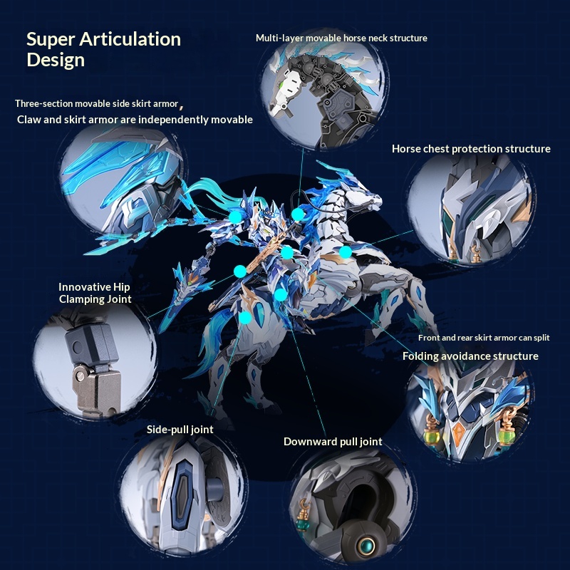 Motonuclear Zhao Yun Mecha Mod - Model Kit Zhao Yun 评论和价格