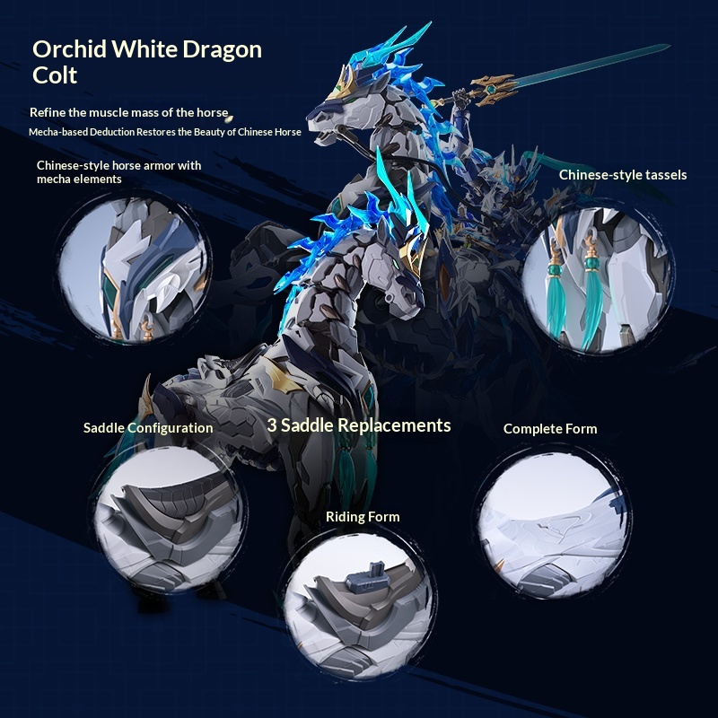 Motonuclear Zhao Yun Mecha Mod - Model Kit Zhao Yun 评论和价格