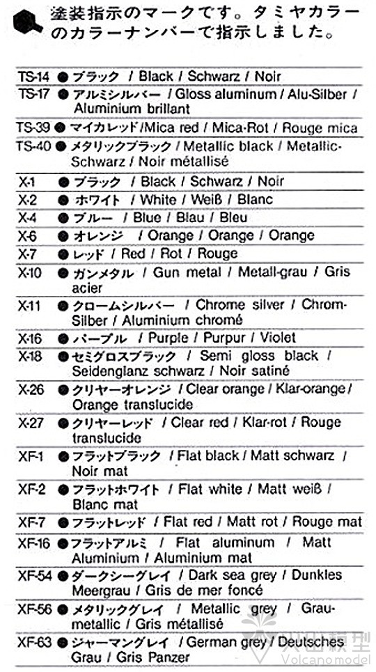 Tamiya 24090 1/24 Skyline GT-R - Model Kit Nissan Skyline 评论和价格