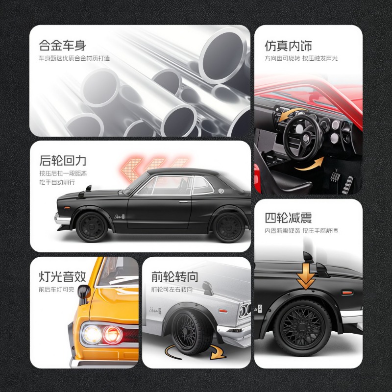 1:22 Nissan Skyline GT-R Hakos - Model Kit Nissan Skyline 评论和价格