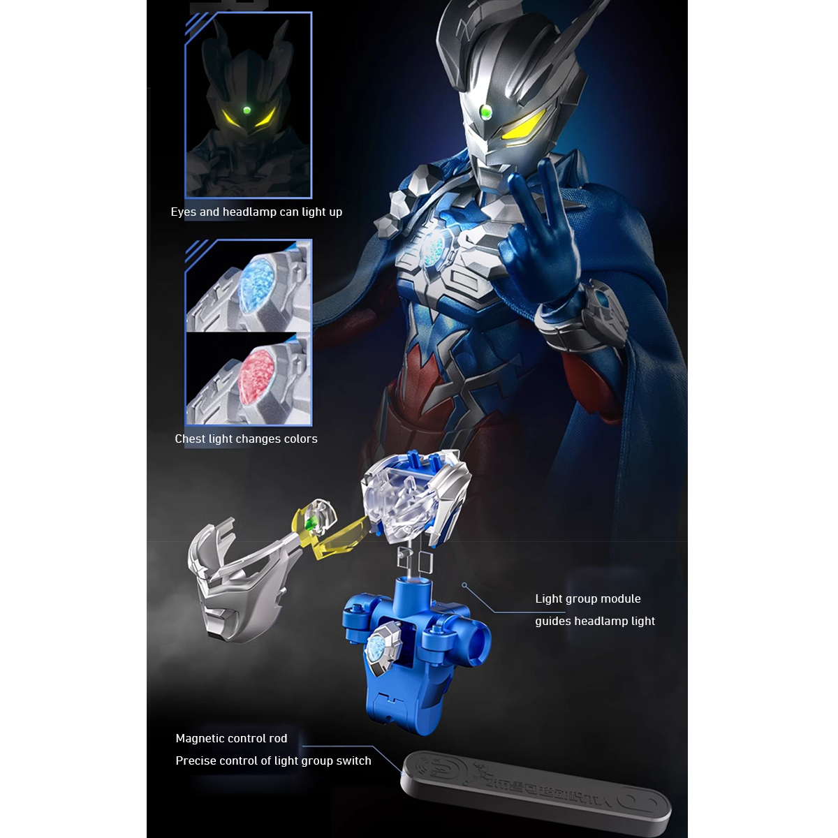 HiPlay Blokees Legendary Anniv - Model Kit Zero 评论和价格