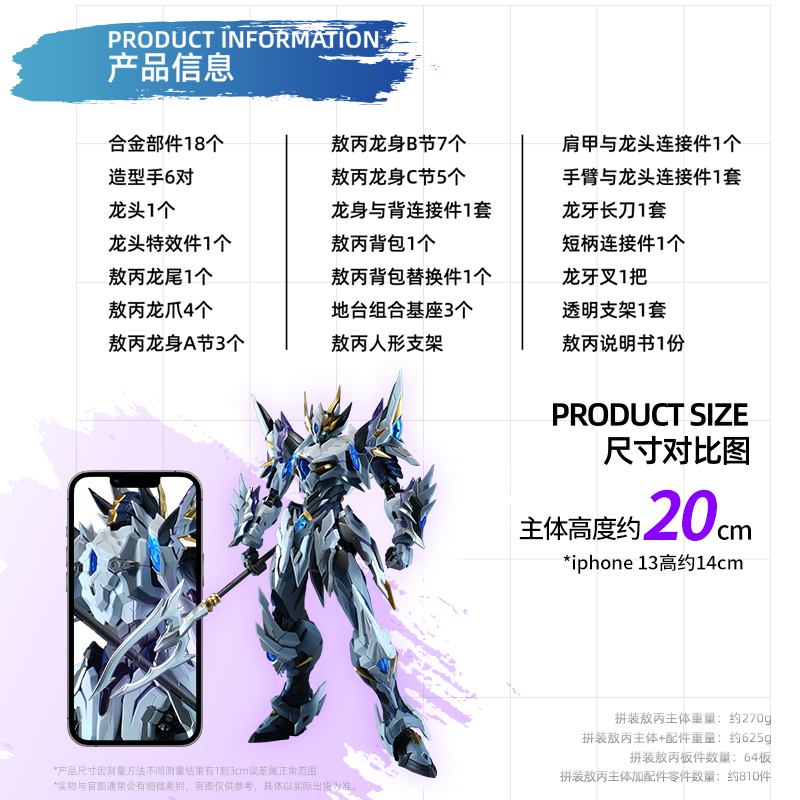 In Stock Motor Nuclear Model A - Model Kit Fenrir 评论和价格